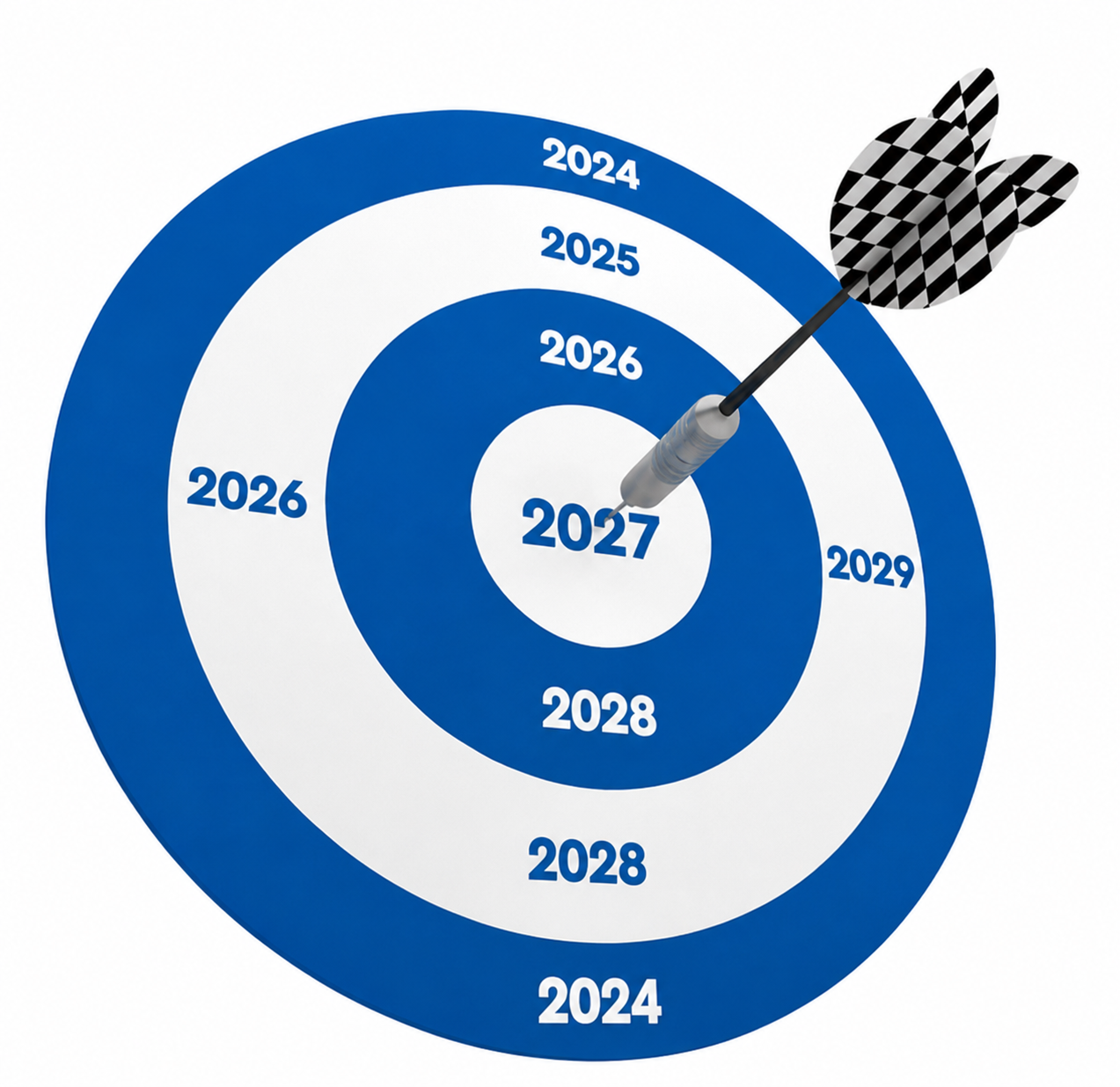 Marketing target